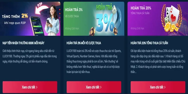 Ưu Đãi Nạp Tiền Hàng Ngày VTY05